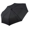 2115-Umbra - Boutique Compact