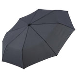 2115-Umbra - Boutique Compact