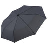 2115-Umbra - Boutique Compact